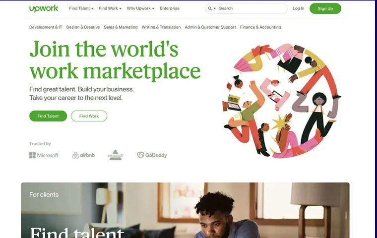 First-rate-Magento website developers-and-where-to-find-them-upwork