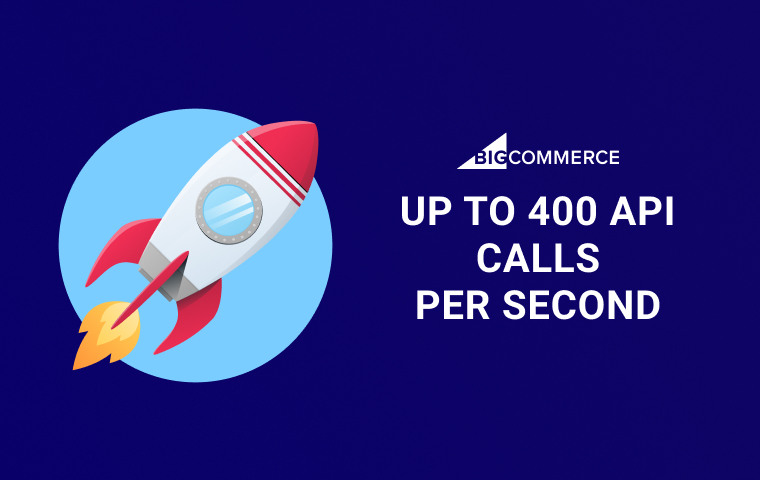 Hire-Bigcommerce-developer-A-to-Z-click-quote-2