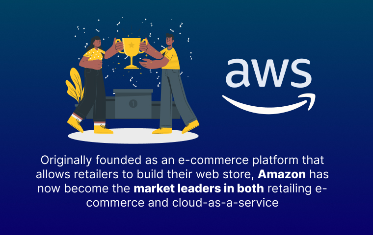 Hire-the-best e-commerce-website-developer-in-2-days-3