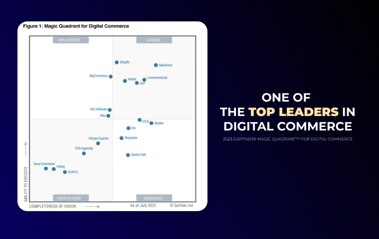 How-to-hire-Magento-developer-in-5-steps-Magento-ranking-Magento-Gartner