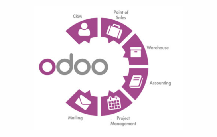 1-odoo-accounting-Cloud-accounting-software-Odoo-ERP-Services