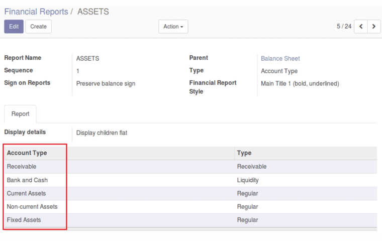 2-odoo-erp-for-banking-industry-financial-report