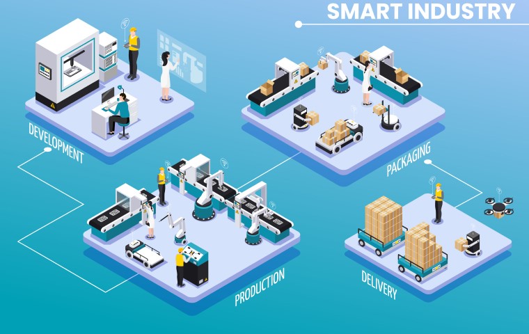 2-odoo-manufacturing-boosting-process