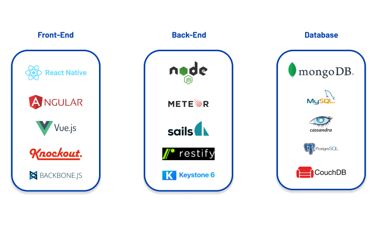 3-hire-javascript-developer-how-to-access-the-talent-pool-in-asia