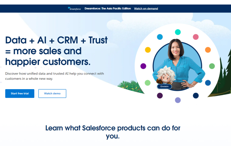 Best-Omnichannel-E-Commerce-Platforms-Salesforce