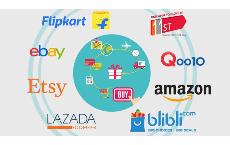 Drive growth with E-commerce Solution