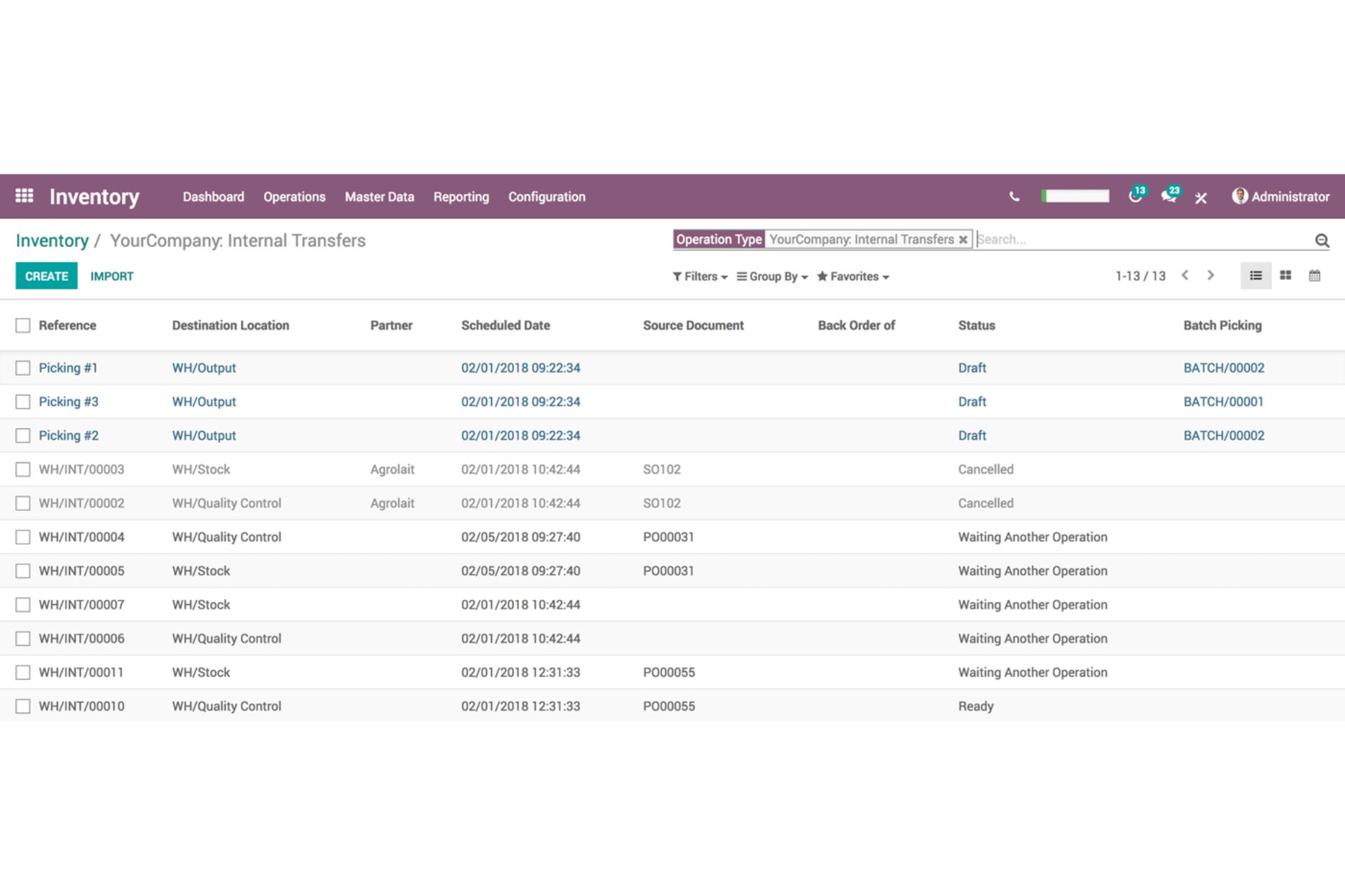 Odoo for Financial Services