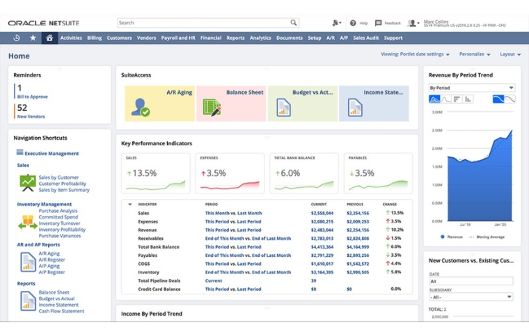 The List of Leading ERP Softwares in Malaysia 2023
