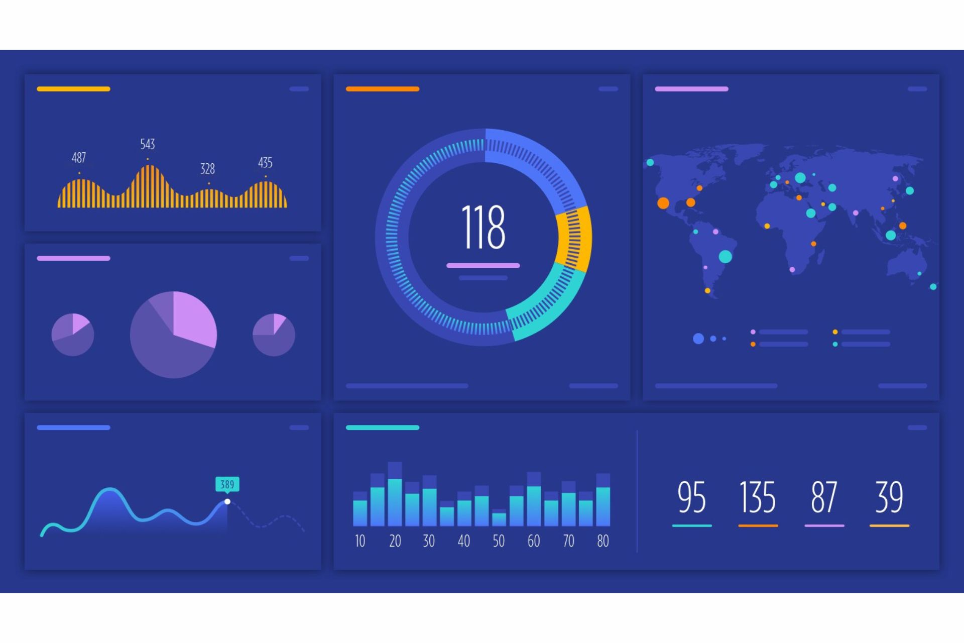 bigcommerce marketing