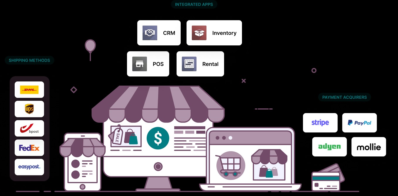 odoo-ecommerce