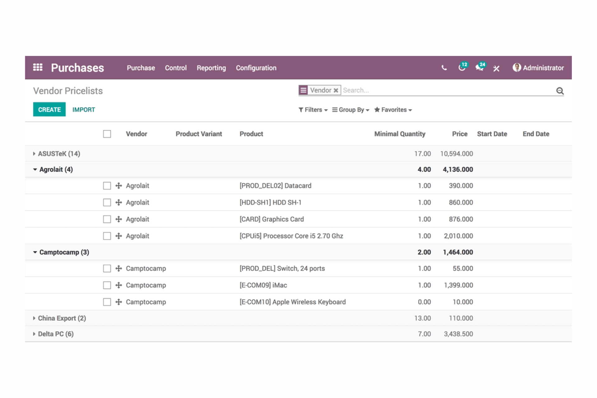 odoo-erp-development-for-healthcare