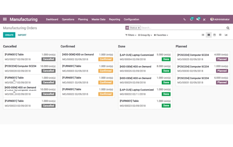 odoo for manufacturing industry