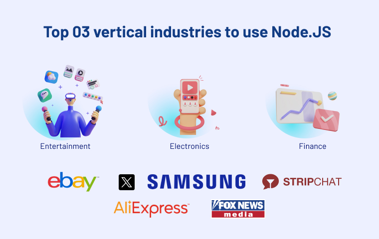 hire-nodejs-developer-1-vertical-industry