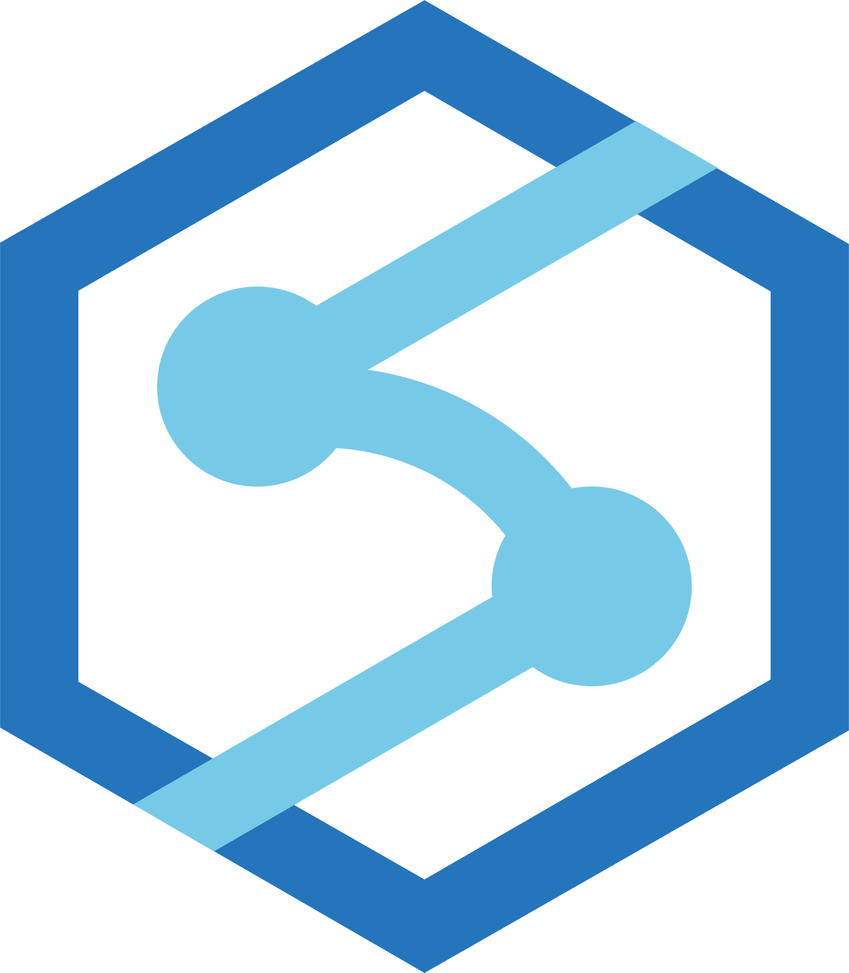 DATA LAKES & WAREHOUSES