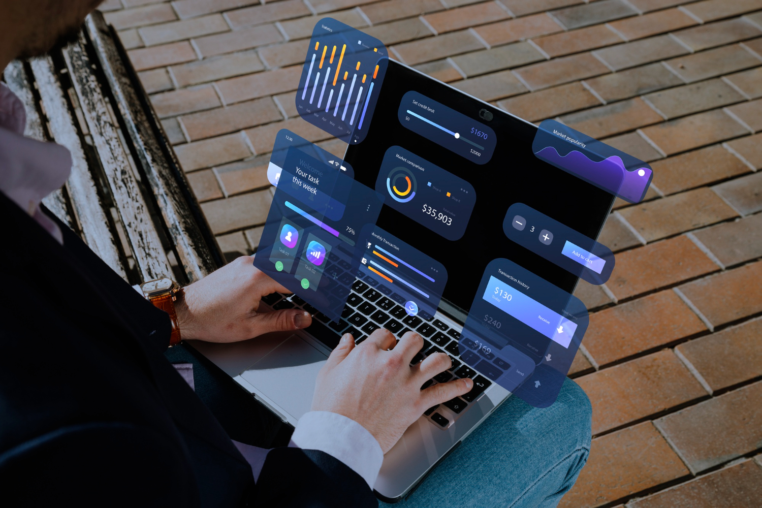 Magento Performance Optimization