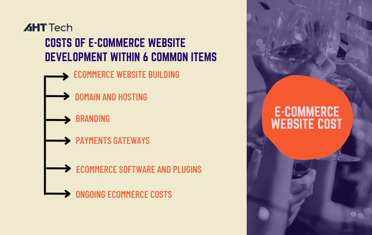 ecommerce-website-cost