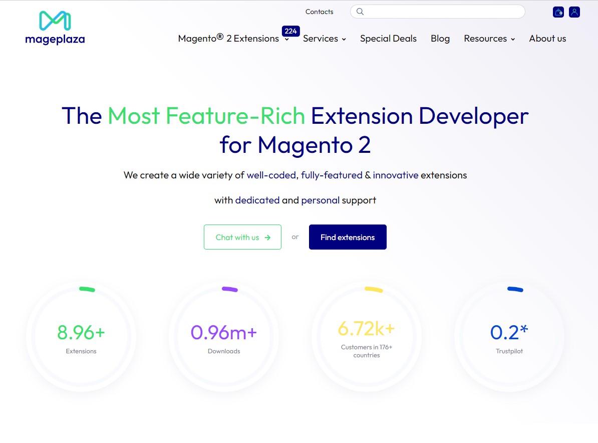 magento-e-commerce-development-company
