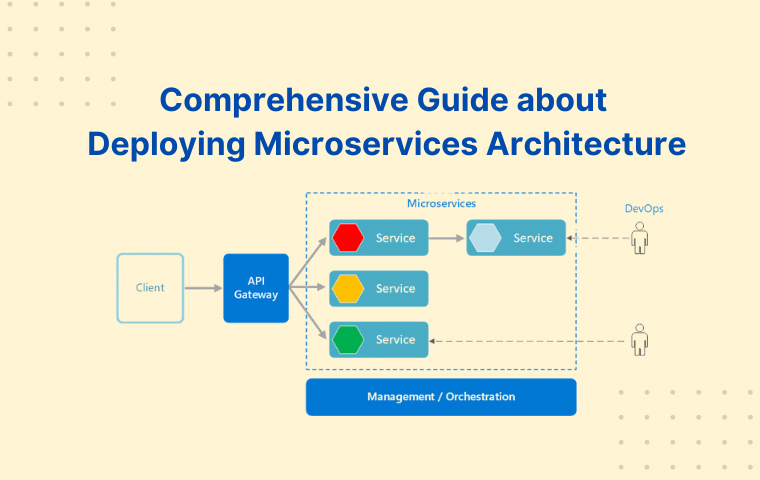 microservices-architecture