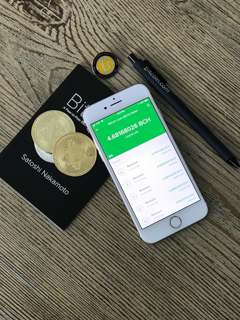 Mobile & Internet Banking Apps