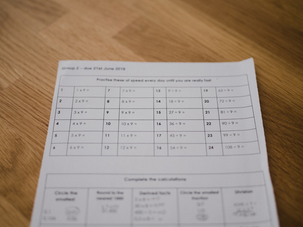 Assessment & Proctoring Tools