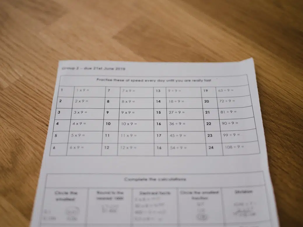 Assessment & Proctoring Tools