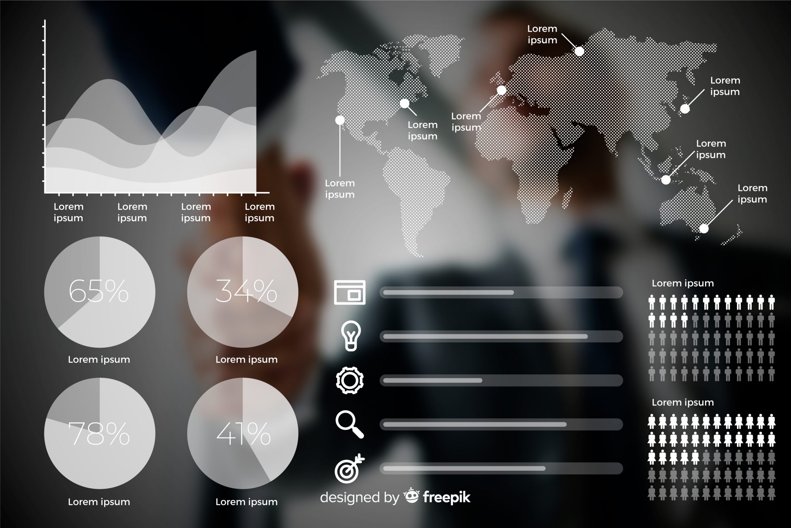 Messaging Platforms