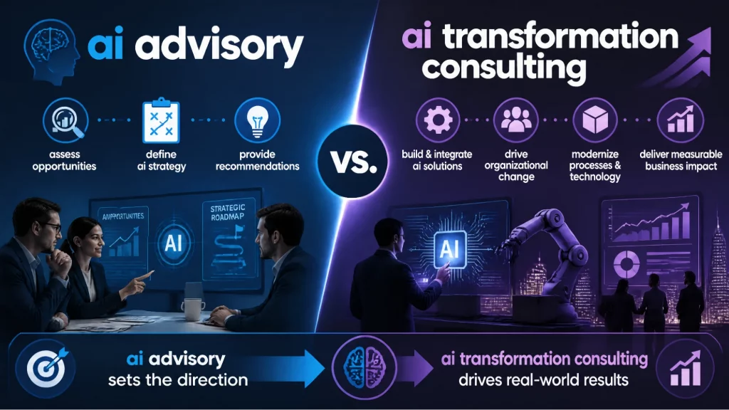 AI Advisory vs. AI Transformation Consulting: The Difference That Matters - aht tech