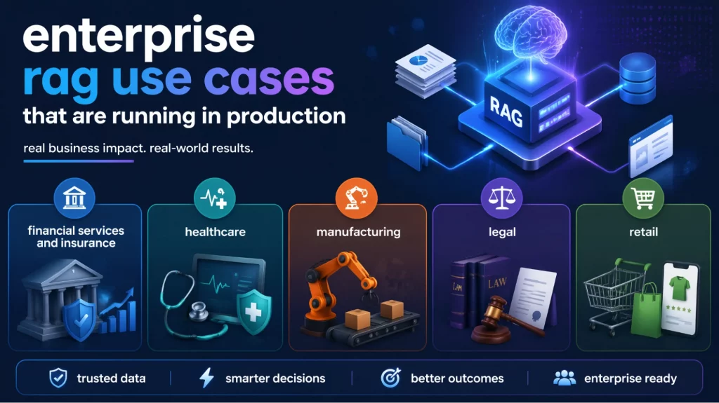 enterprise rag solutions 3