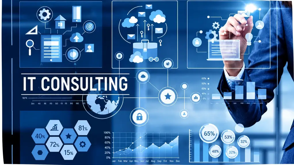 IT consulting firms 1