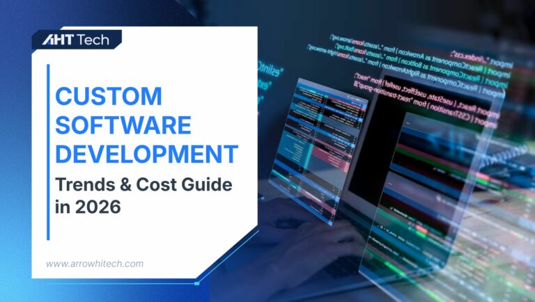 Custom Software Development Is Becoming a Strategic Market Decision 2026