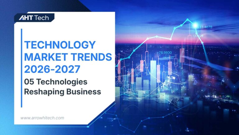 Technology Market Trends 2026-2027: 5 Technologies Reshaping Global Business