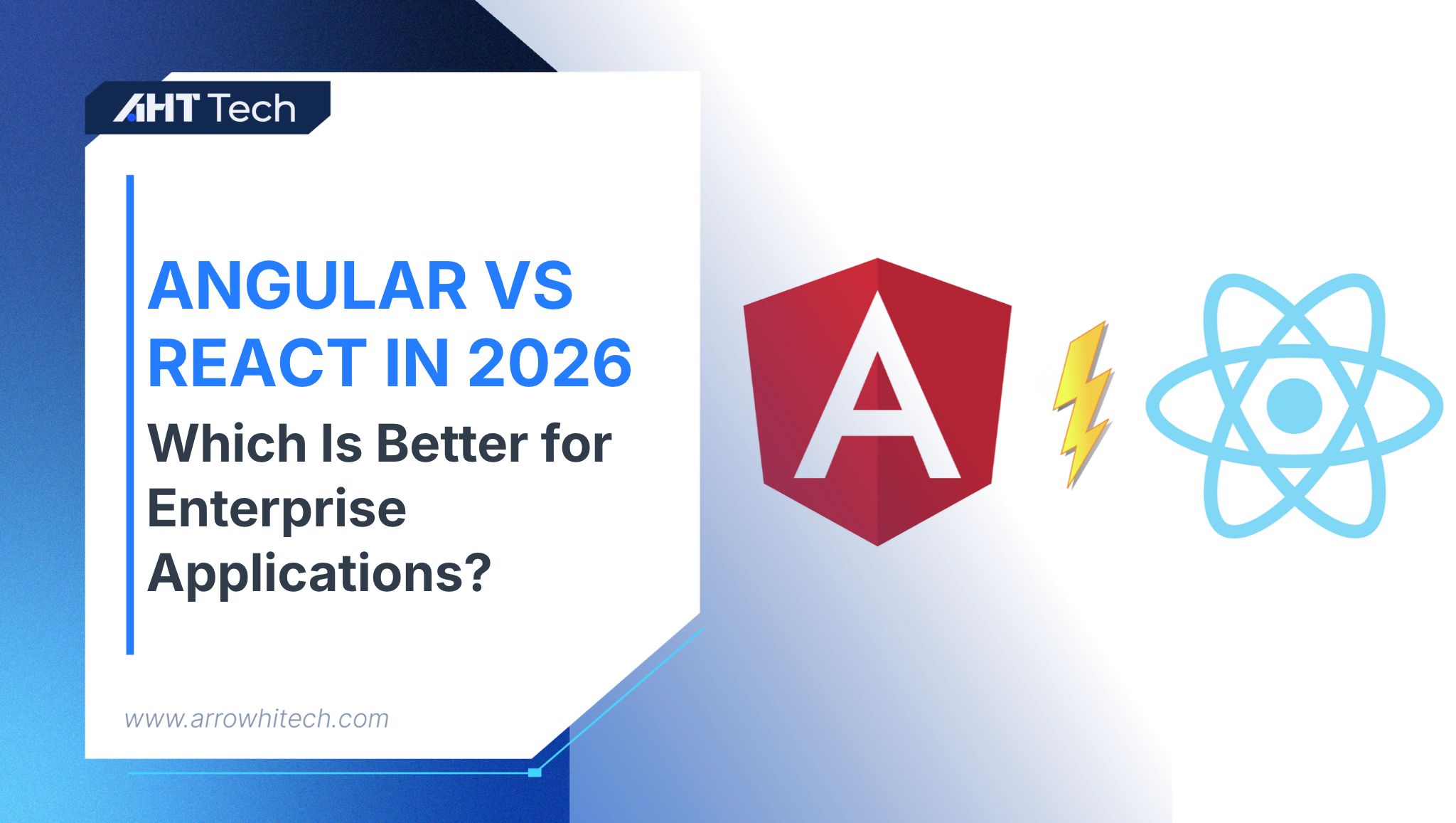 angular vs react in 2026